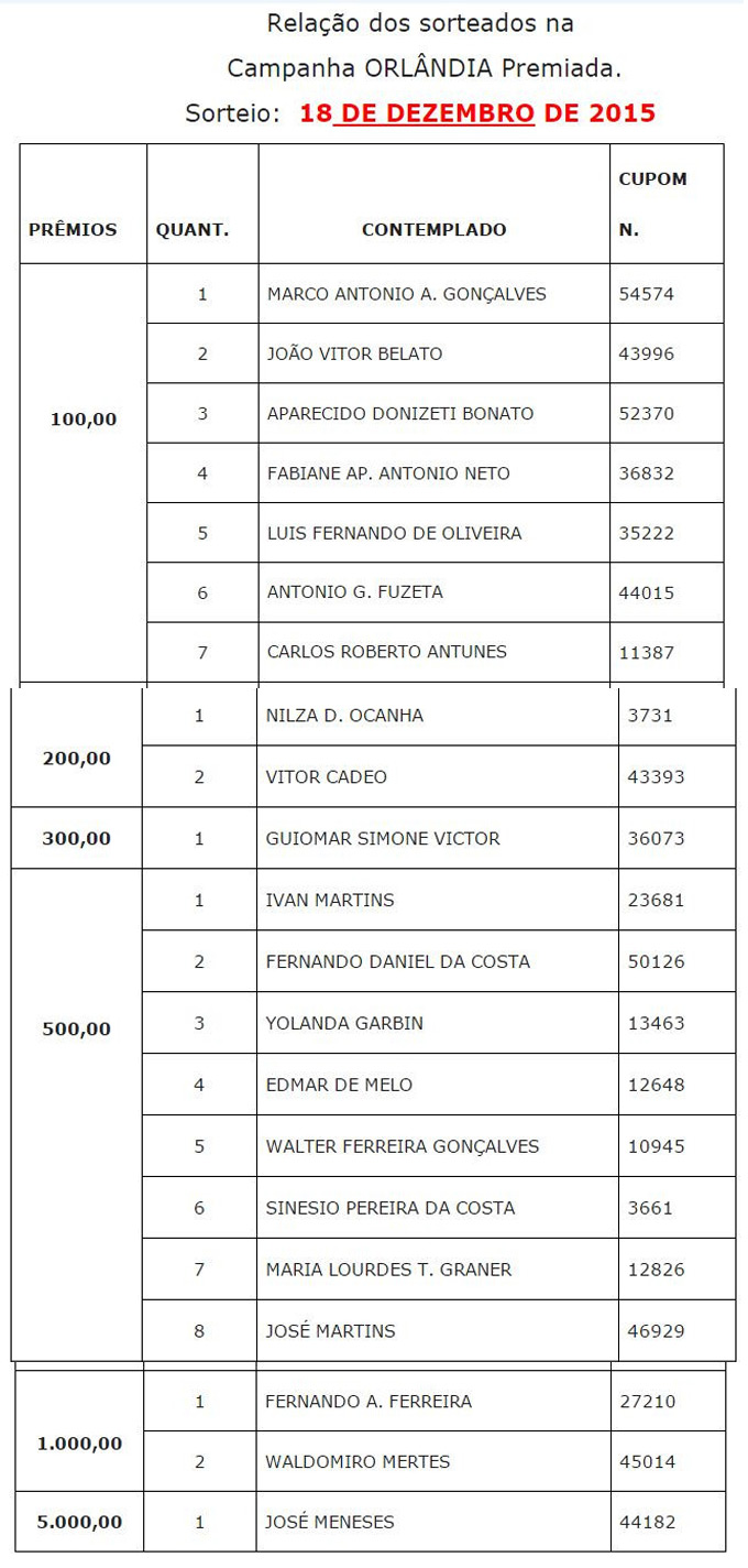 Orlândia Premiada